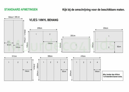 Bloemenweide behang kinderkamer